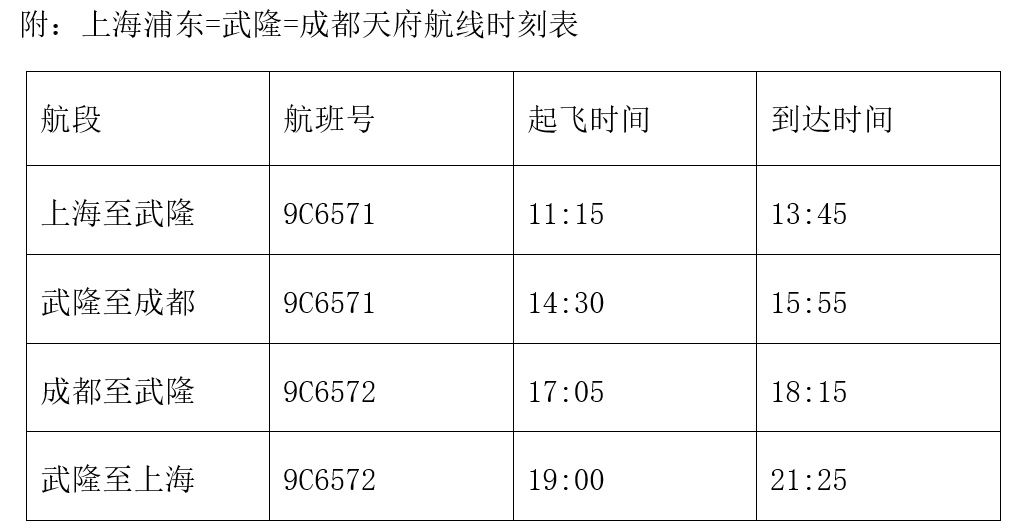 机场供图 机场供图